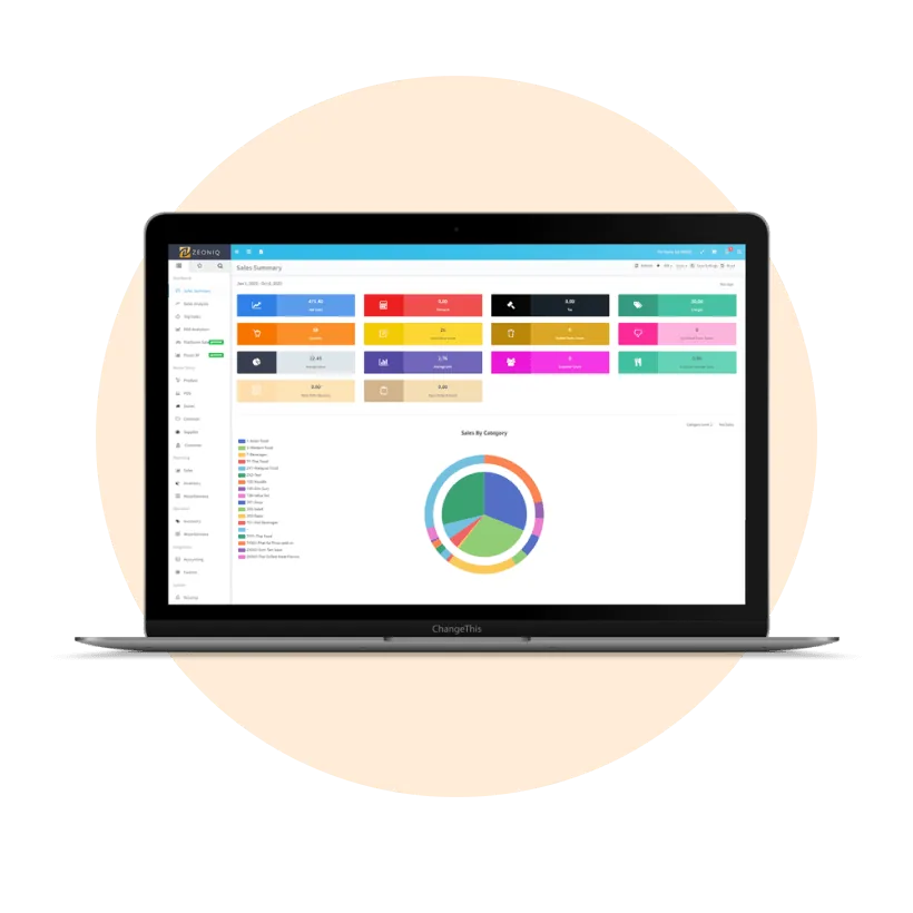 ZEONIQ cloud dashboard showing multi-outlet sales reporting